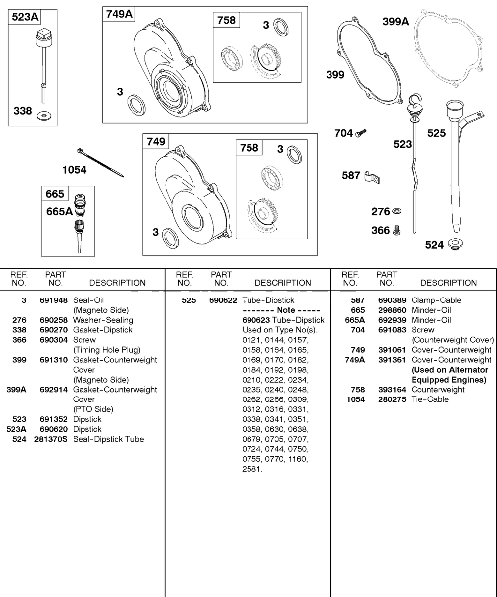 Counterweight Cover, Oil Fill Diagram and Parts List for  Briggs and Stratton Engine